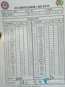 快讯 | “湘超”首战，长沙队和娄底队公布上场