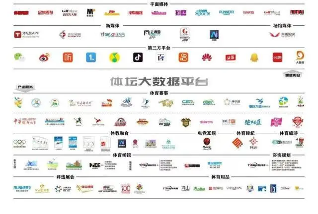 体坛传媒全方位助力湘超联赛 点燃湖南足球激情