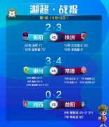 湘超“岳阳VS怀化”、“张家界VS永州”！直播观